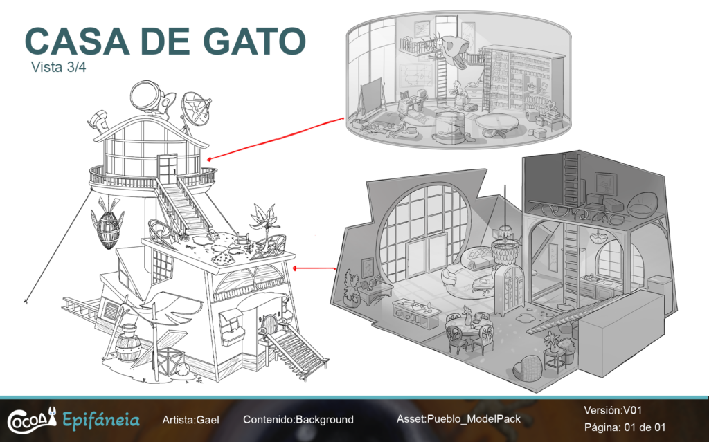 CASA_GAto_INT